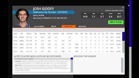Dreams Top Picks for NBA DFS Today Main Slate 11/21/2022 Daily Fantasy Sports Strategy DraftKings