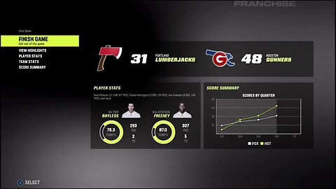 TDFL Football [Season 9/Week 15]: Portland (5-8) @ Houston (8-5)