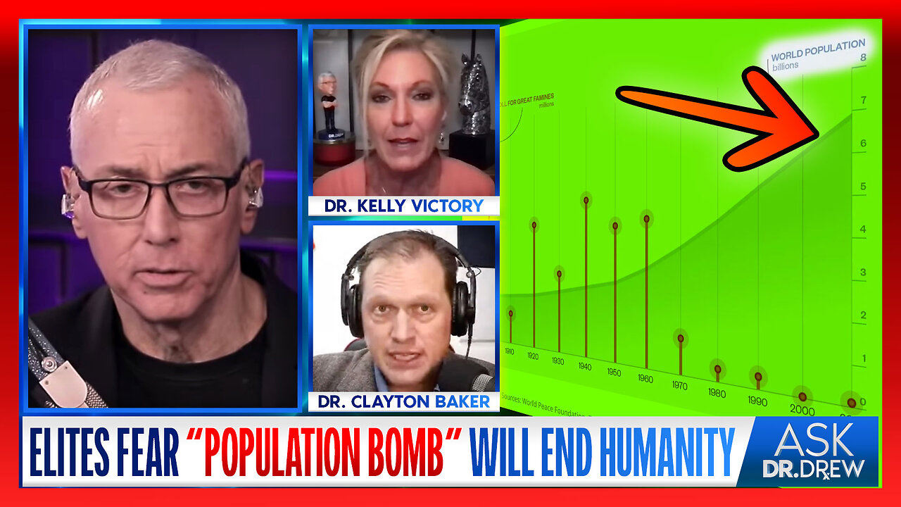 Global Elites Fear A "Population Bomb" Will End Humanity, and They'll Sacrifice You To Save Themselves w/ Dr. Clayton Baker & Dr. Kelly Victory – Ask Dr. Drew