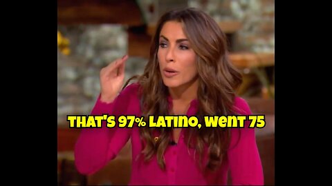 Alyssa Farah: A 97% Latino district in Texas voted 75% for Donald Trump. Why?