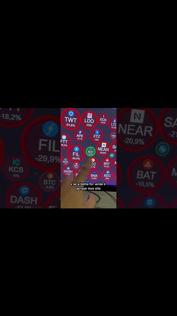 Aprenda a acompanhar todo o mercado utilizando esse site #shorts