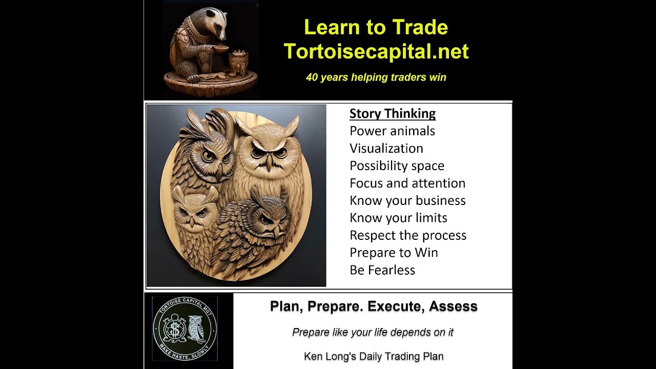 Ken Long Daily Trading Plan from Tortoisecapital.net