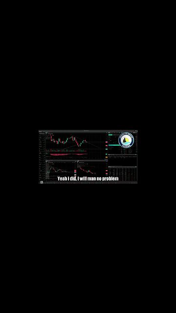 AmericanDreamTrading Massive $590 Profit Lifetime Member Stock Market Trading Success SHORT
