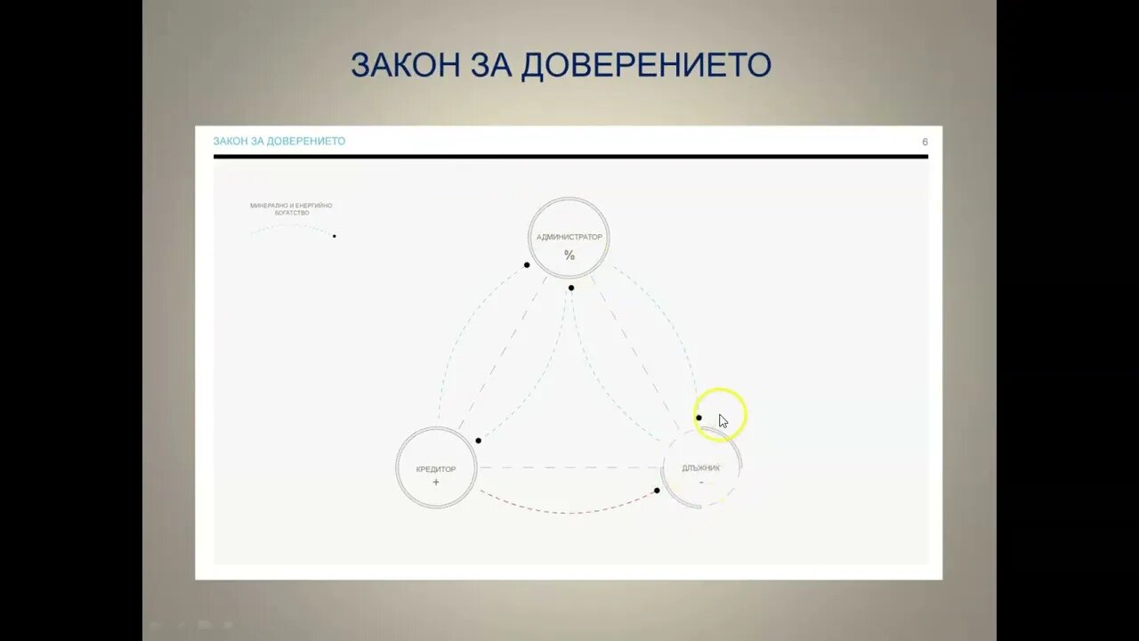 Видео 3 Измамата в правописа