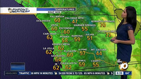 10News Pinpoint Weather for Sat. Oct. 13, 2018