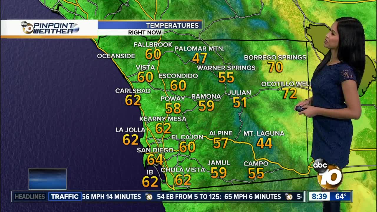 10News Pinpoint Weather for Sat. Oct. 13, 2018