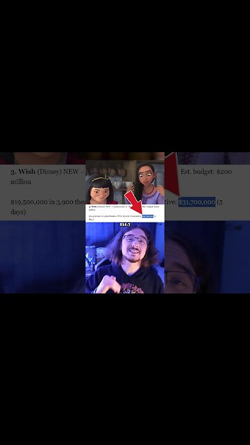 Disney's Wish FLOPS at the Box Office! Another $200 Million Box Office BOMB!