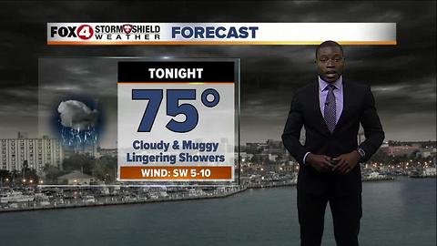High Rain Chances