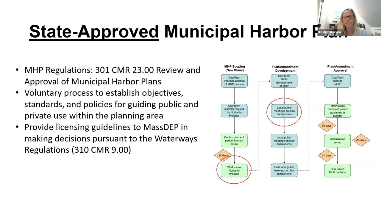 Nantucket & Madaket Harbors Action Plan Public Meeting - 09/18/2023