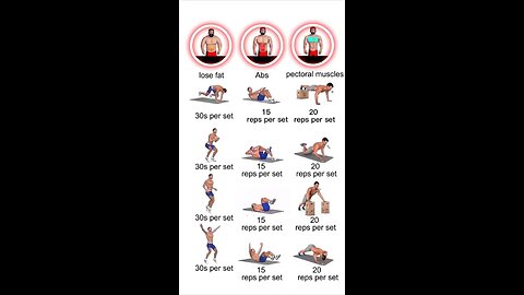 Chest, Abs and Cardio Workout to Lose Body Fat and Get Lean Muscle