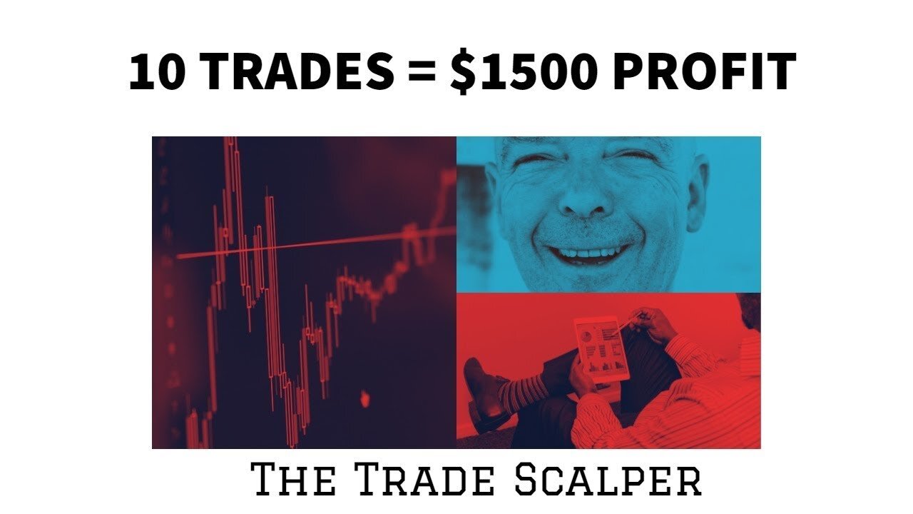 1500 Trade Scalper Review 10 winning day trades in a row