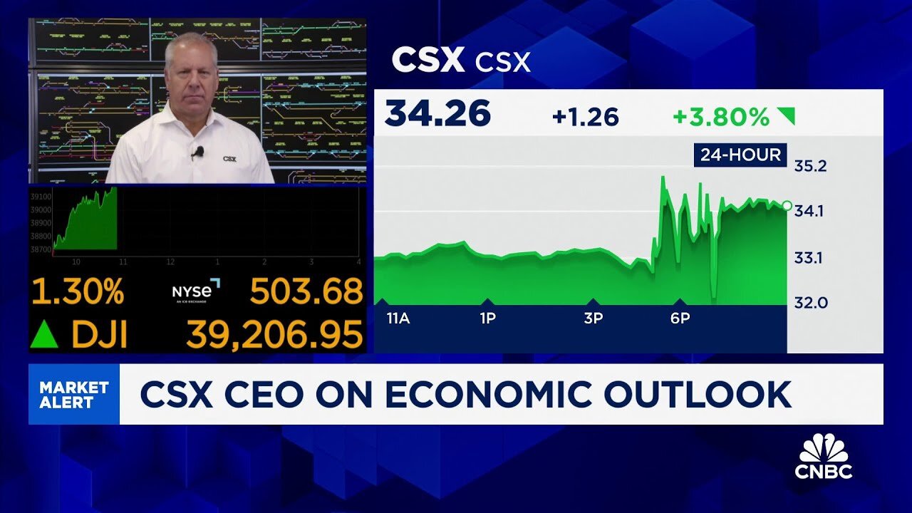 CSX CEO on earnings: We see a strong second half of the year for us | NE