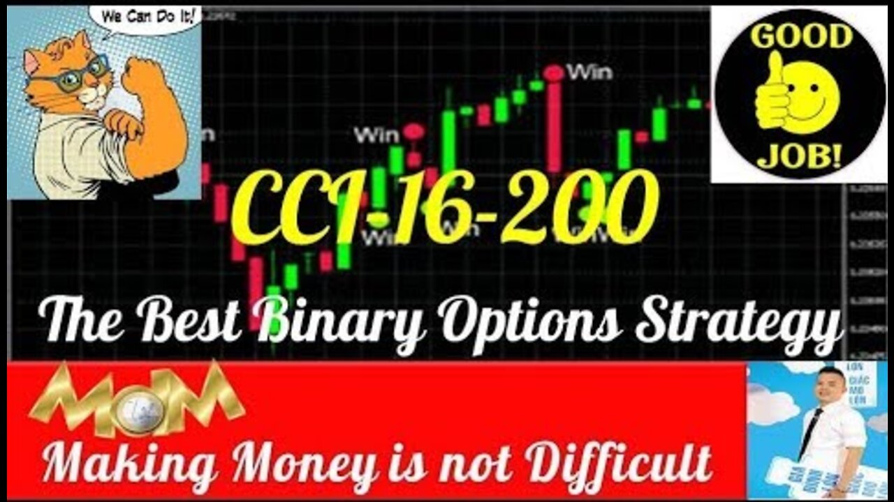 Chiến Lược Binary Options Hiệu Quả | CCI | Best Iq Option Strategy Of 2022