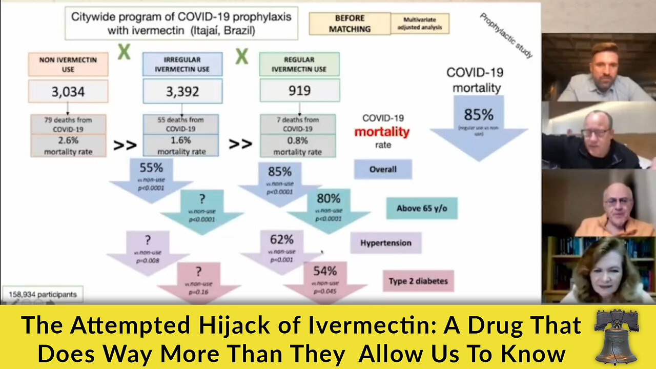 The Attempted Hijack of Ivermectin: A Drug That Does Way More Than They Allow Us To Know