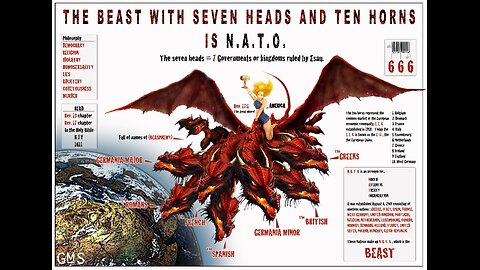 2/2 Revelation 17 Breakdown