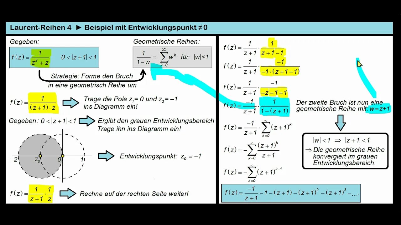 Laurent-Reihen 4 ►Beispiel mit Entwicklungspunkt ≠ 0