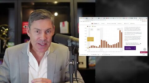 Why "Buying The Dip" Could Lead To Disaster...