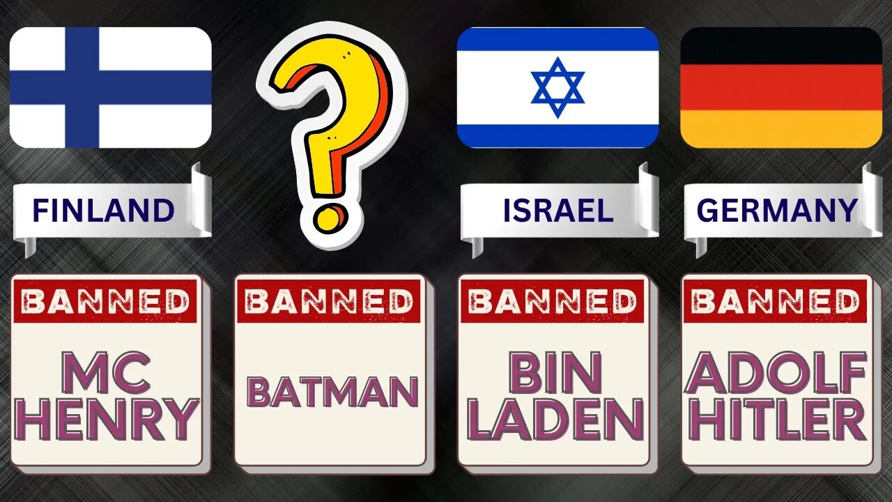 Banned Names In Different Countries