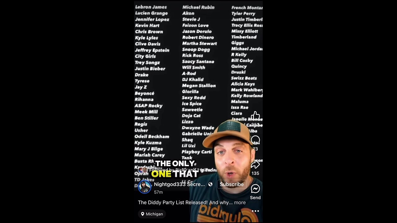 Diddy party attendees (partial) more to come…