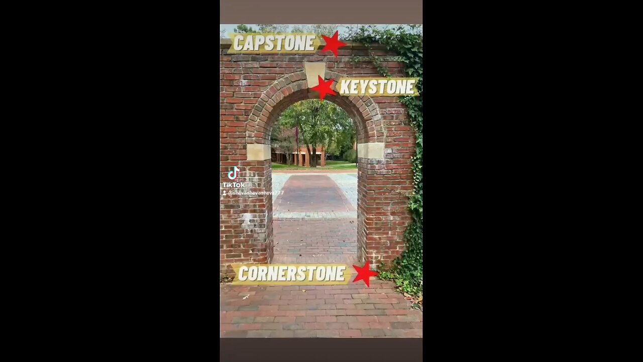 Capstone = G spot