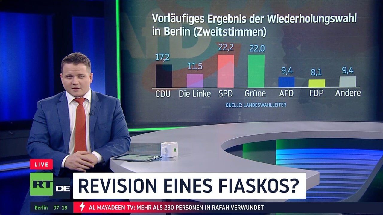 Wiederholungswahl in Berlin: Revision eines Fiaskos?