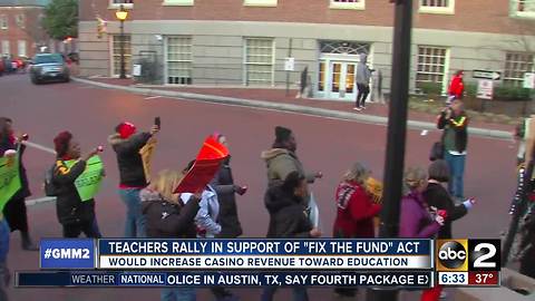 Teachers, advocates rally in Annapolis for more school funding