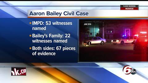 More than 60 witnesses named, evidence filed in civil lawsuit over fatal shooting of Aaron Bailey