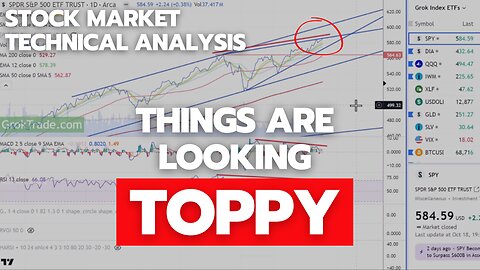 US Stock Market Technical Analysis Today - 10-20-2024 at Grok Trade by d-seven