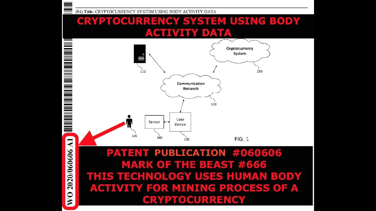 Patent Pub #060606 Parallels Mark of the Beast, For Mining Digital Currency via Human Activity