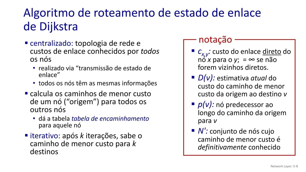 5.2 Algoritmos de roteamento: Estado de Enlace e Vetor de Distância - Redes de Computadores