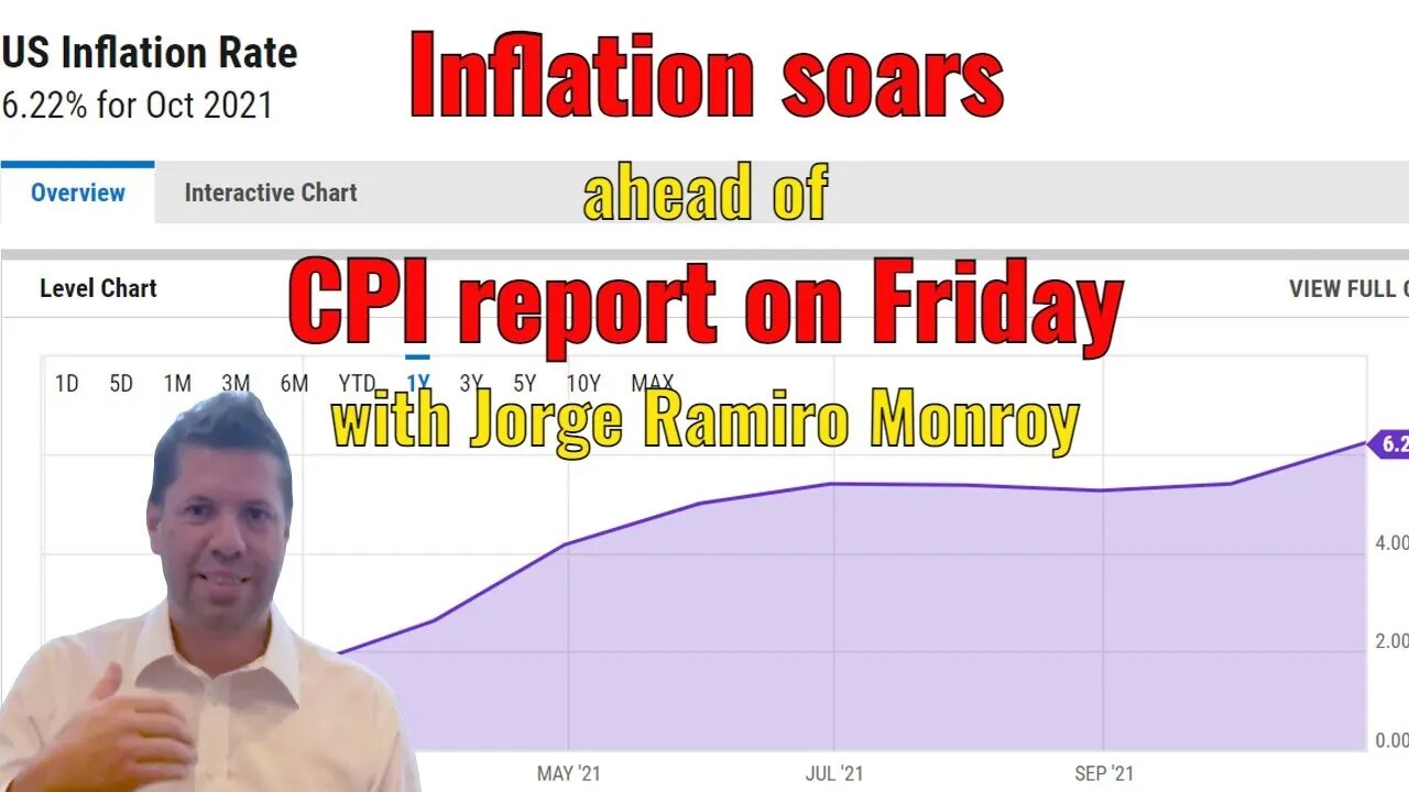 Inflation soars ahead of Friday’s CPI report