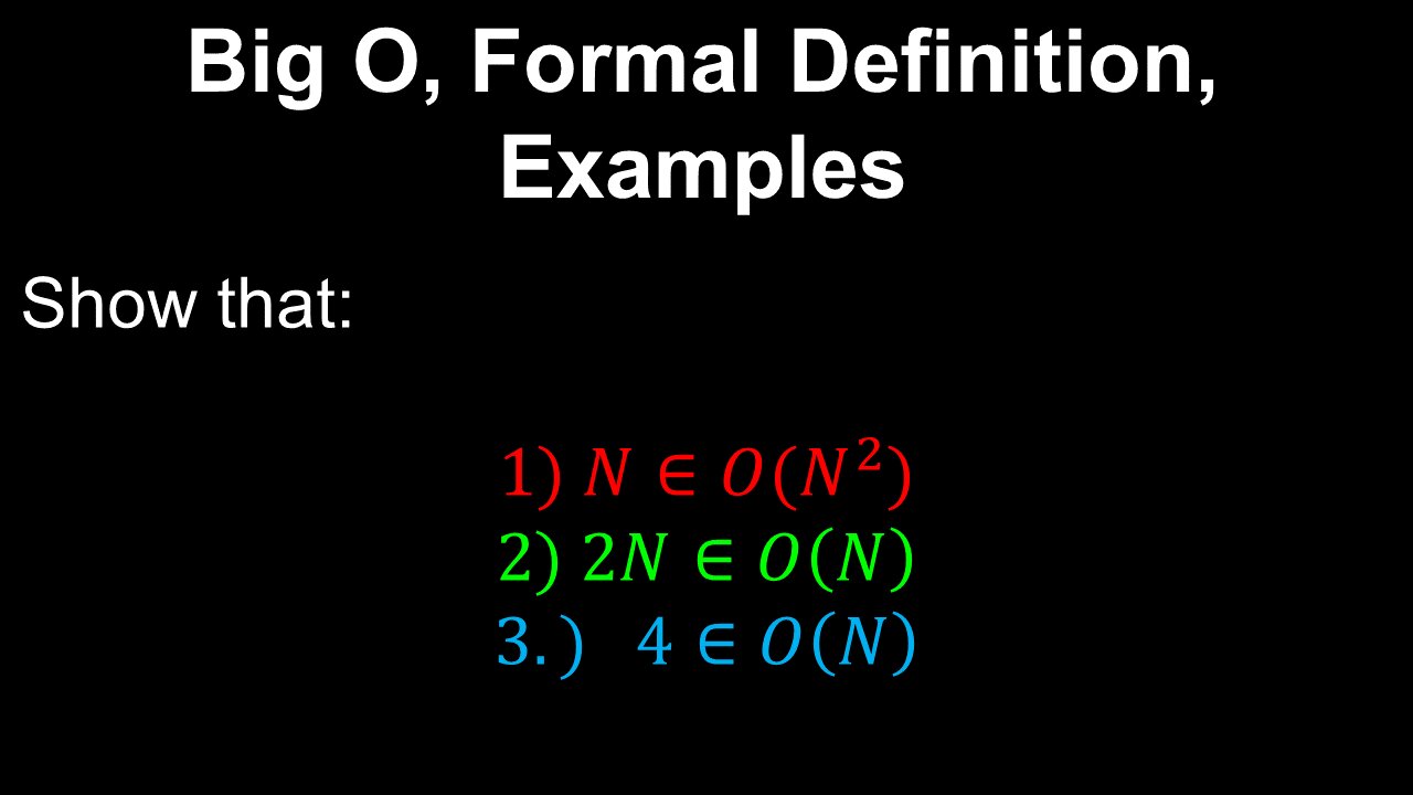 Big O, O(f(N)), Formal Definition, Examples - Discrete Mathematics