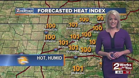 Thursday morning forecast