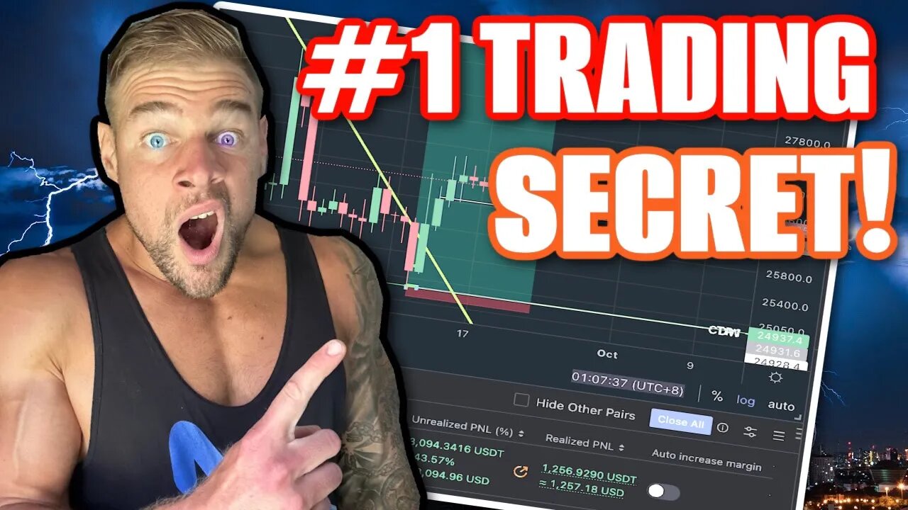 STOP LOSING TRADES (My Secret Weapon For Trading Consistency)