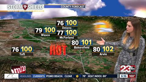 23ABC PM Weather Update 8/4/17