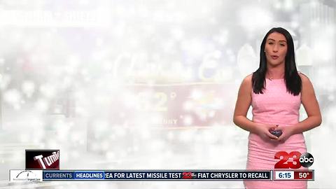 Looking at cold conditions for the holiday weekend