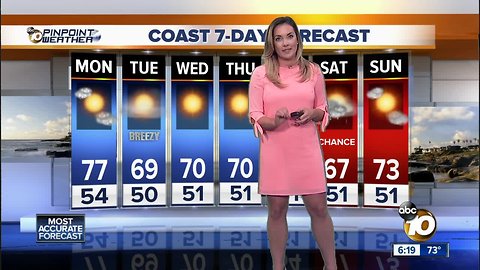 10News Pinpoint Weather with Mackenzie Maynard