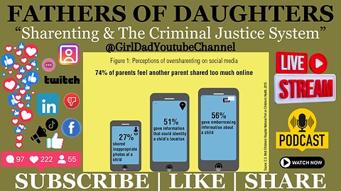 Fathers of Daughters - Sharenting & The Criminal Justice System (82)