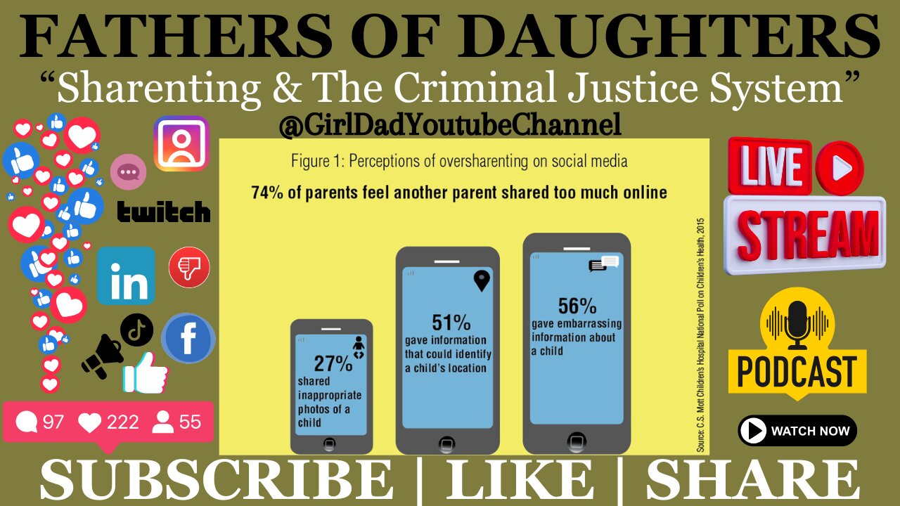 Fathers of Daughters - Sharenting & The Criminal Justice System (82)