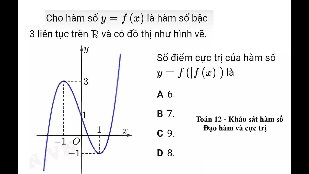 Toán 12: Cho hàm số y=f(x) là hàm số bậc 3 liên tục trên R. Có bao nhiêu cực trị f(|f(x)|), cđ, ct