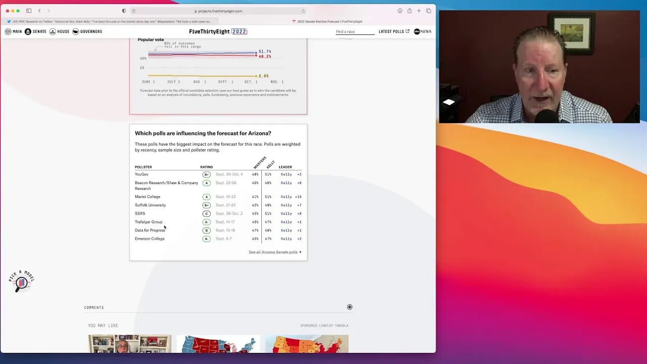 GAMcast Live! Biggest story of the day: Oct. 7, 2022. How Democrats in close races are lying.