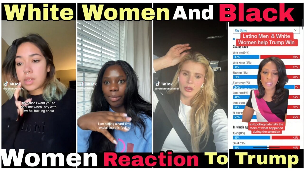 Women Reaction To Trump Being The President