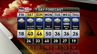 Brett's Forecast 1-31