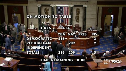 Mask mandate debate in House