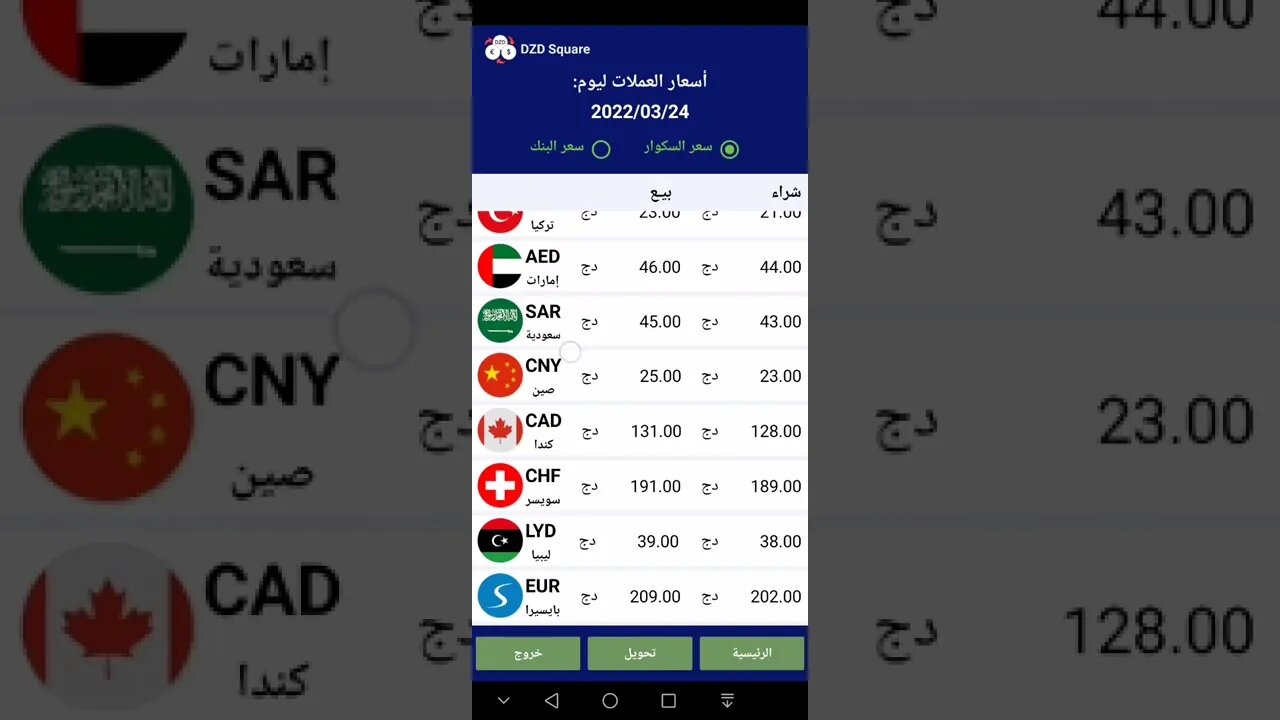 اسعار العملات اليوم 24 03 2022