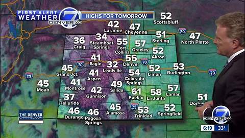 Flurries for Denver area early tonight