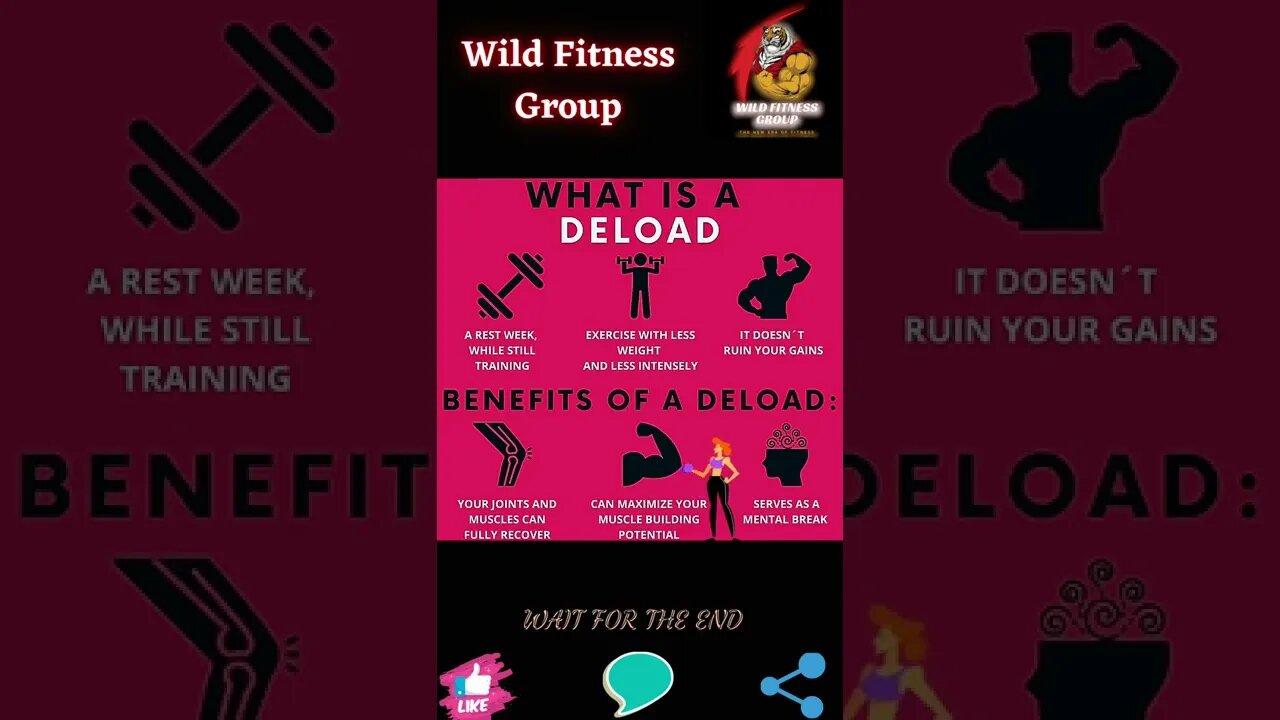 🔥What is a deload🔥#shorts🔥#wildfitnessgroup🔥19 December 2022🔥