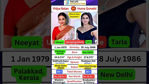 Vidya Balan | Huma Qureshi Upcoming Movies #neeyat #tarla