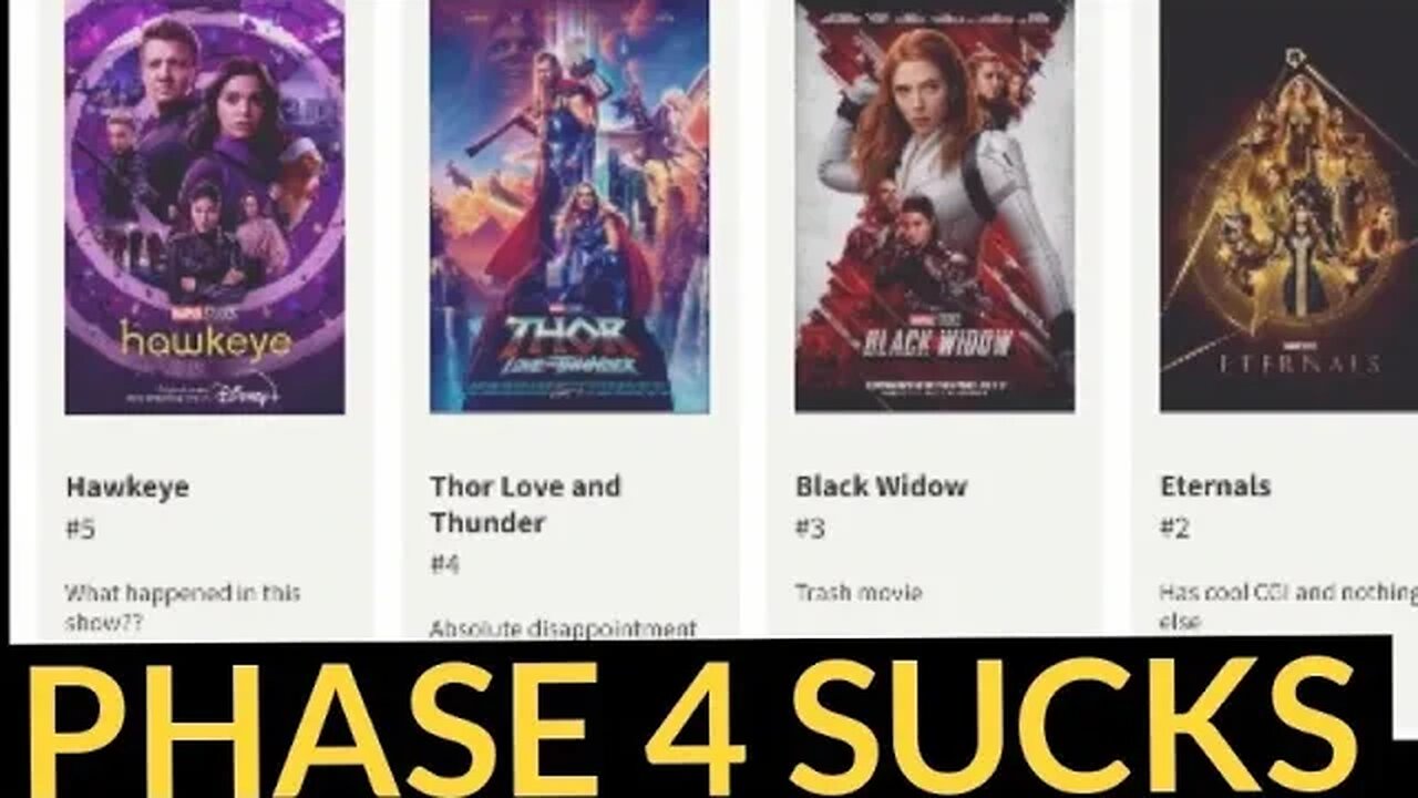 All Phase 4 MCU MOVIES & TV SHOWS Ranked from Best to Worst - Comparison