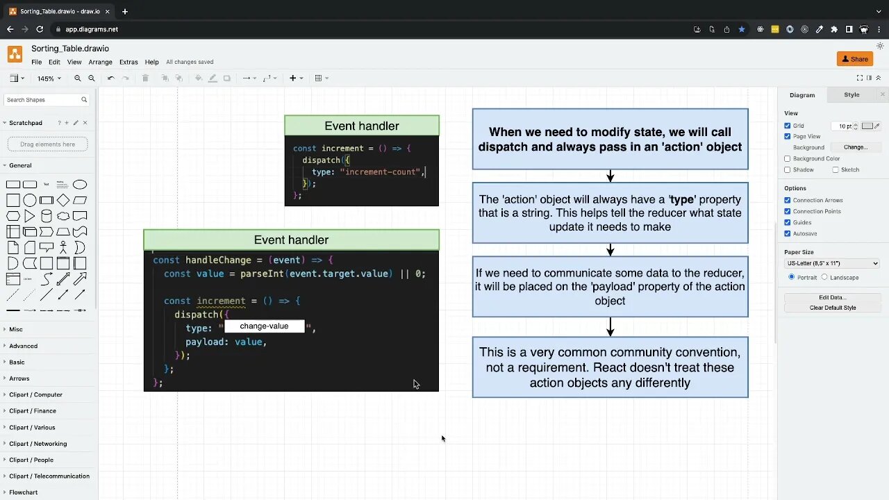 Understanding Action Objects with useReducer in React (290)